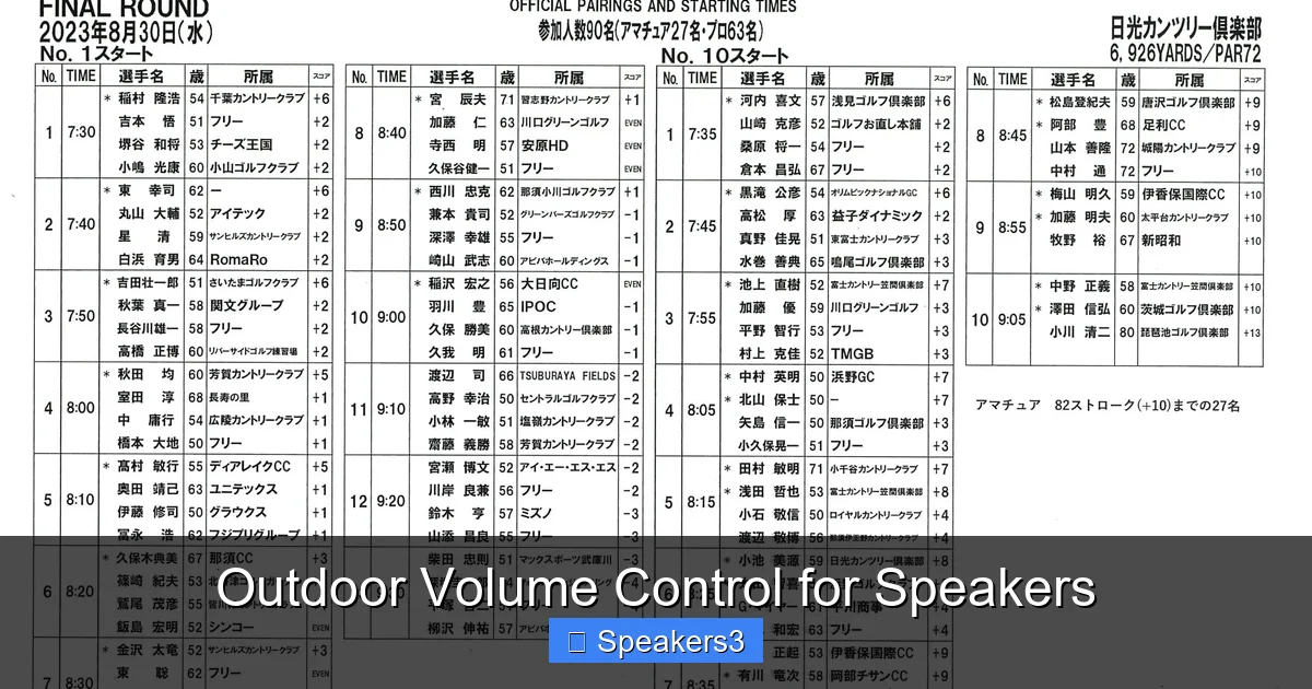 Outdoor Volume Control for Speakers