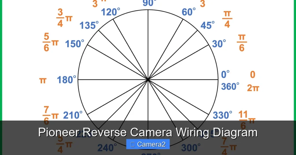 Pioneer Reverse Camera Wiring Diagram