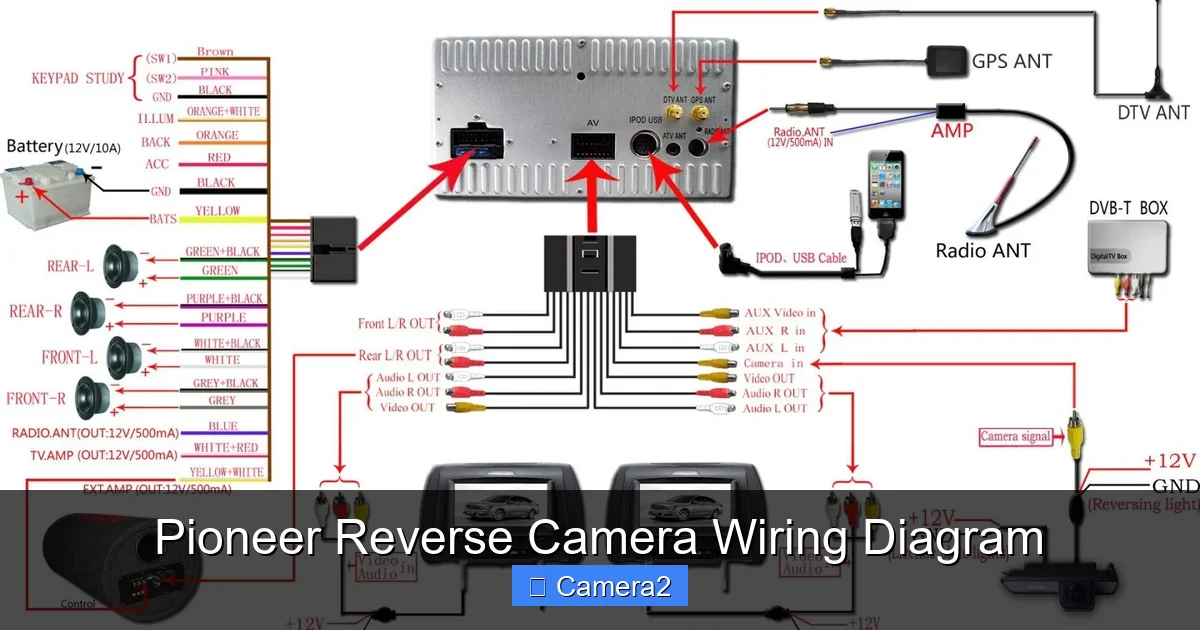 Pioneer Reverse Camera Wiring Diagram
