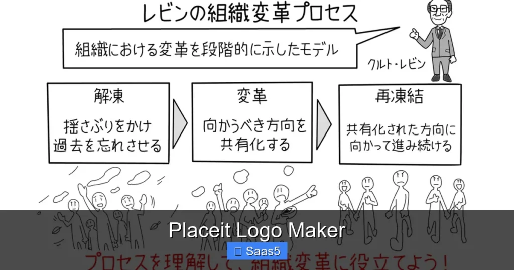 Placeit Logo Maker