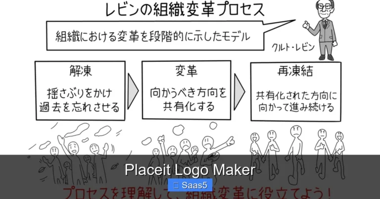 Placeit Logo Maker