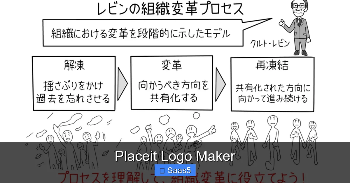 Placeit Logo Maker