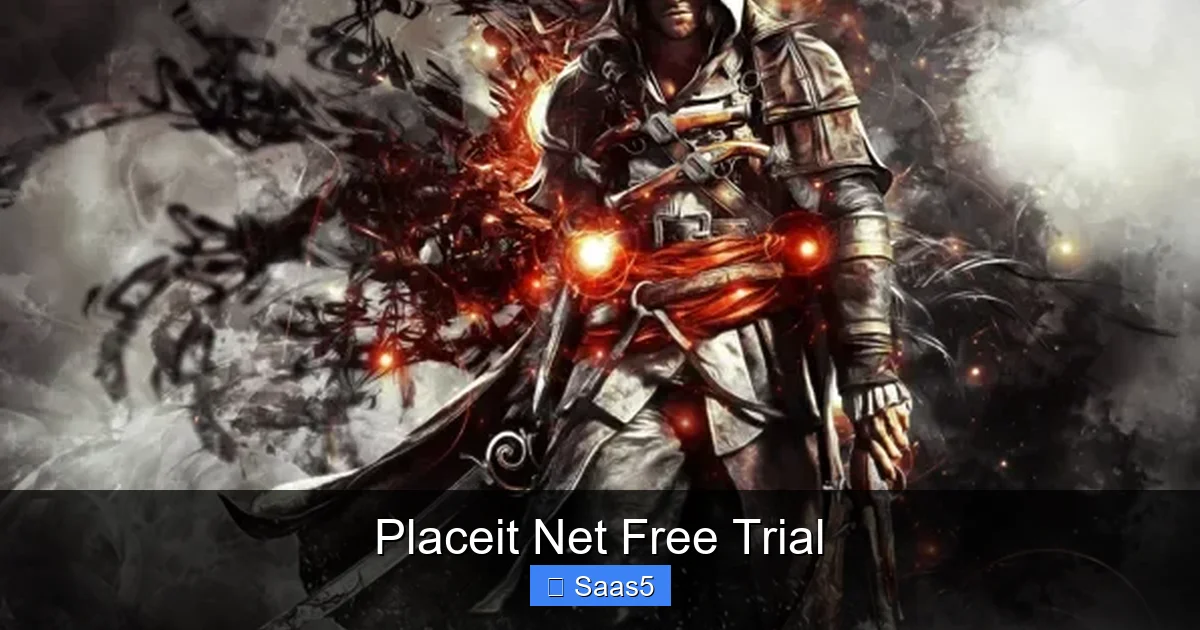 Placeit Net Free Trial
