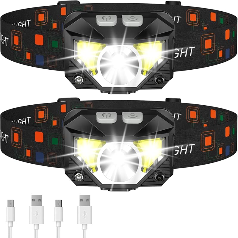 LHKNL Ultra‑Light Rechargeable Headlamp