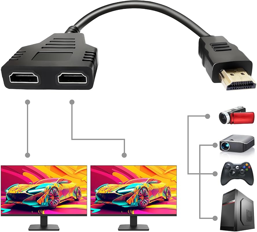 1‑to‑2 HDMI Splitter Cable, 1080p to Dual Female Connectors, 30 cm len