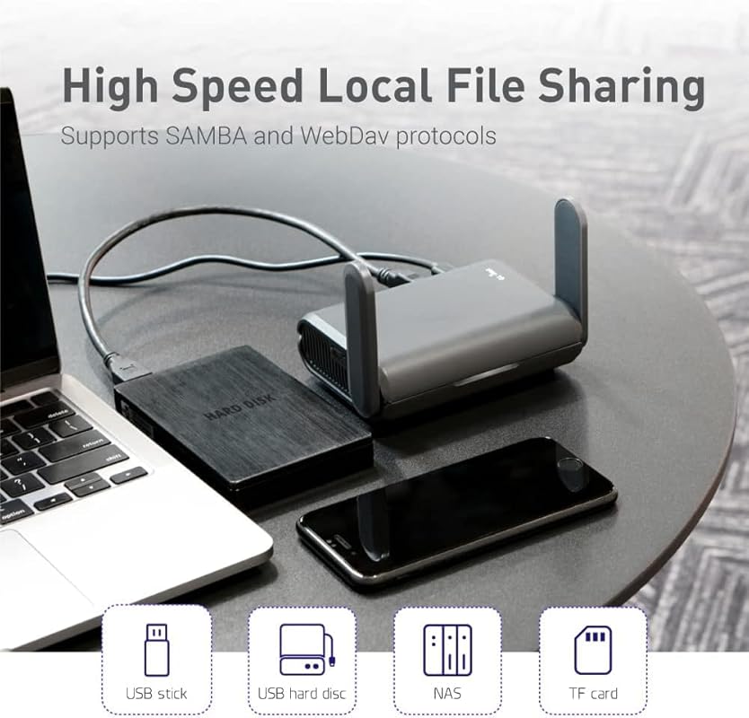GL.iNet Slate AX GL‑AXT1800 Portable Travel Router – Wi‑Fi 6 Pocket Ro