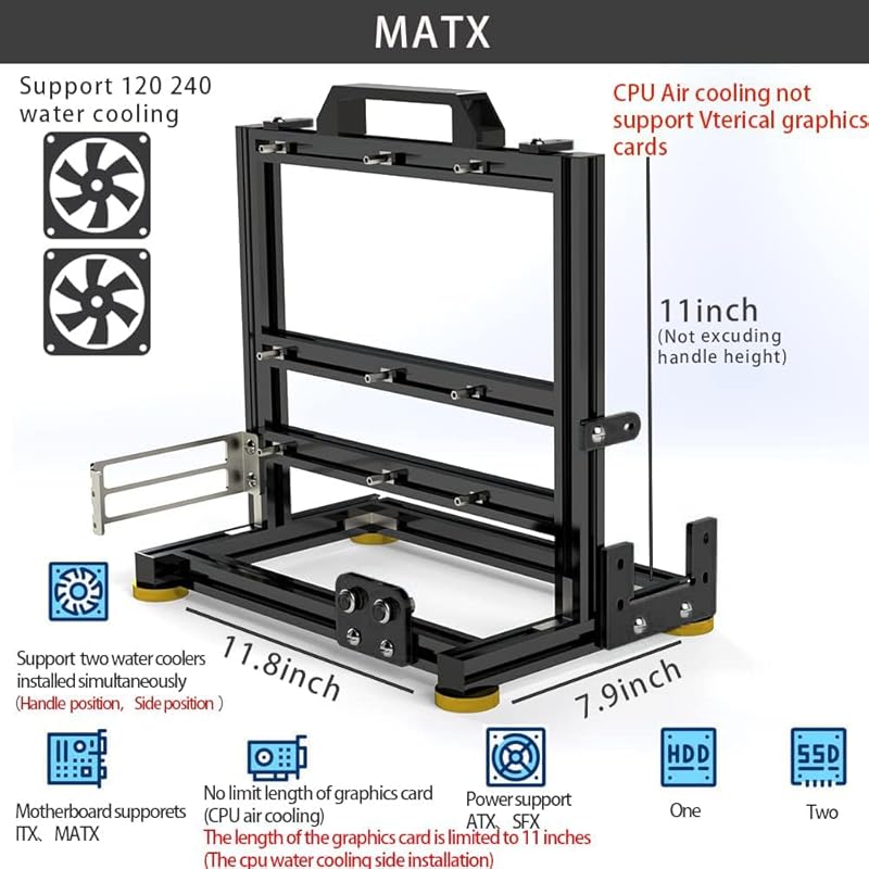 PC Creative Assembly Frame Test Bench, Open‑Air Aluminum Motherboard Rack, Supports ITX/ATX/MATX/EATX, DIY Open Frame Chassis – MATX