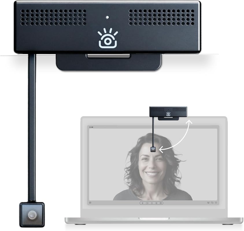 iContact Camera ProMini 4K HD Webcam