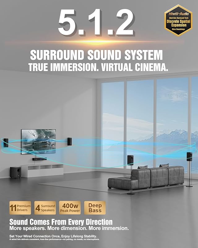 HiPulse N512 5.1.2 Virtual Surround Sound System with Wired 4 Speakers