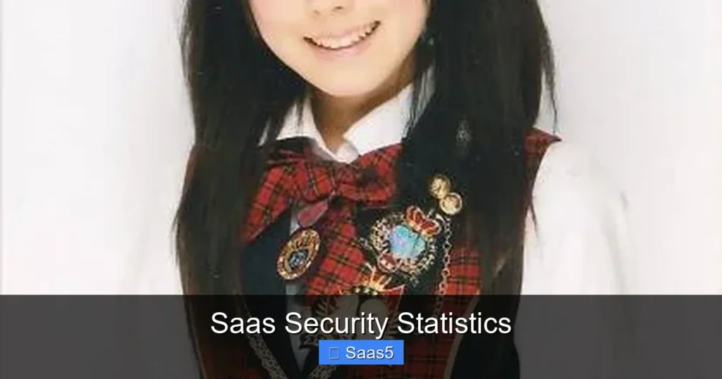 Saas Security Statistics