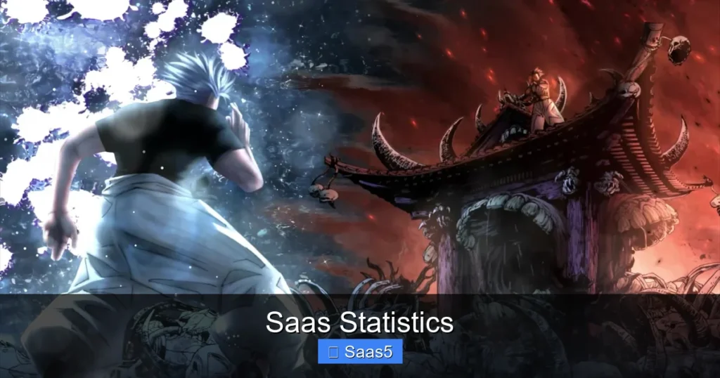 Saas Statistics