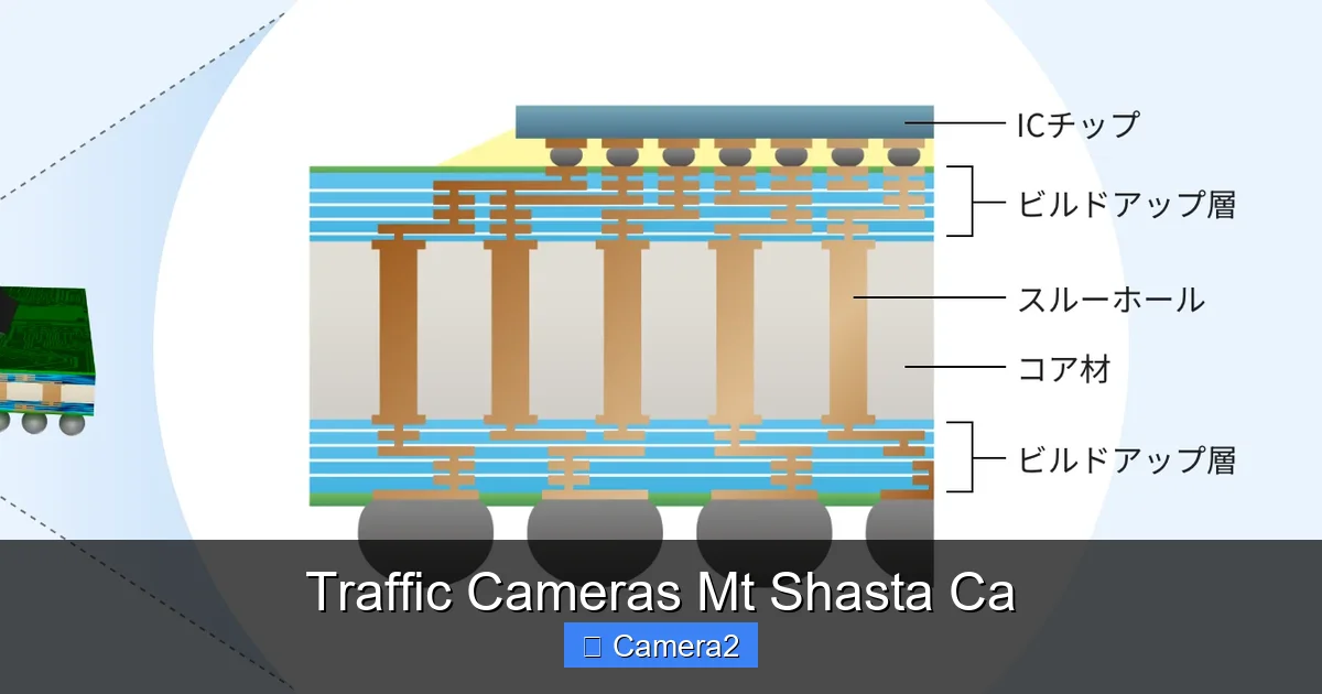 Traffic Cameras Mt Shasta Ca