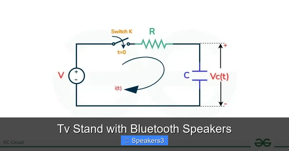Tv Stand with Bluetooth Speakers