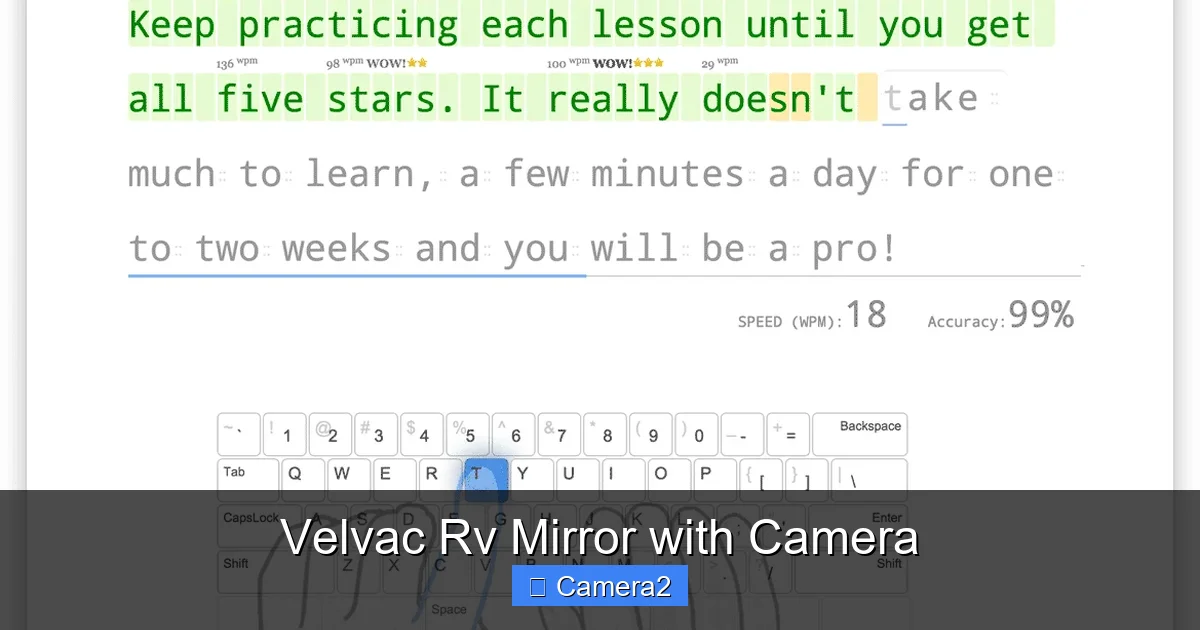 Velvac Rv Mirror with Camera