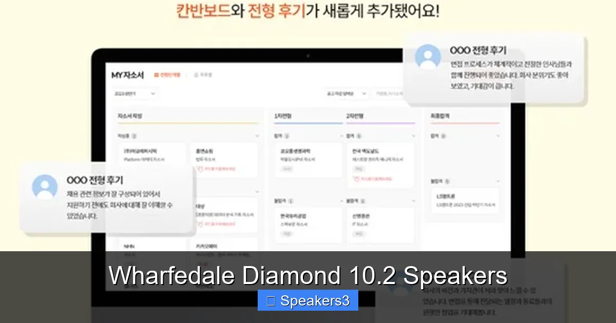 Wharfedale Diamond 10.2 Speakers