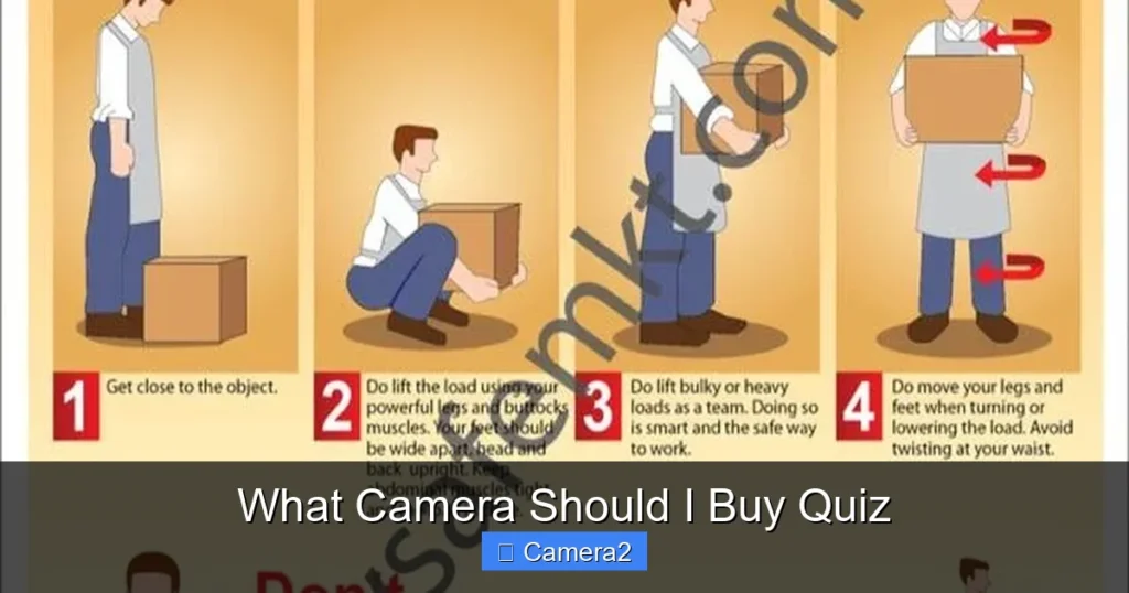 What Camera Should I Buy Quiz