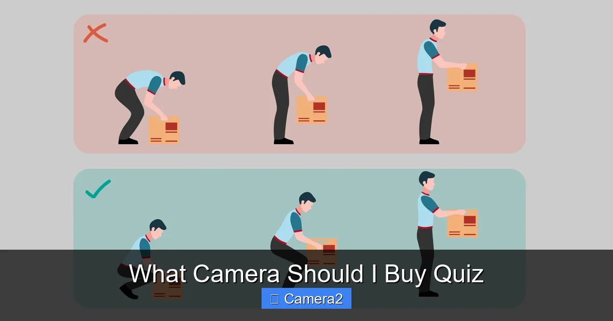 What Camera Should I Buy Quiz