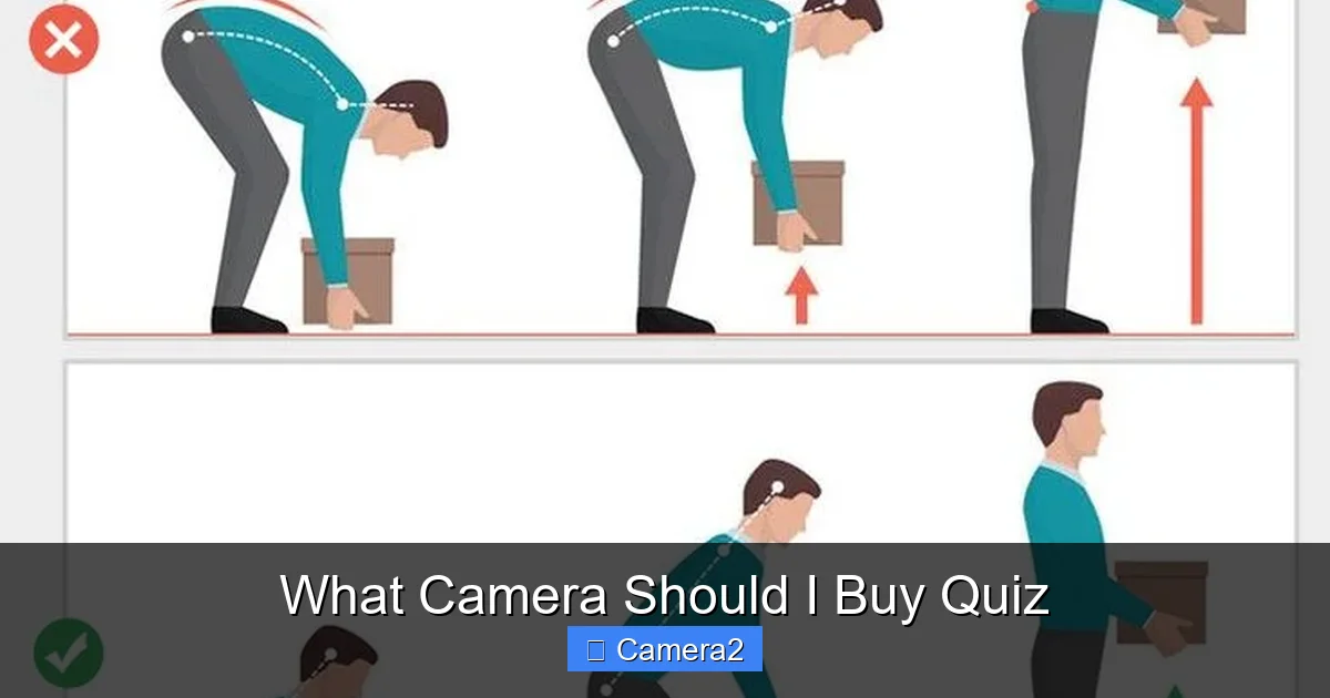 What Camera Should I Buy Quiz