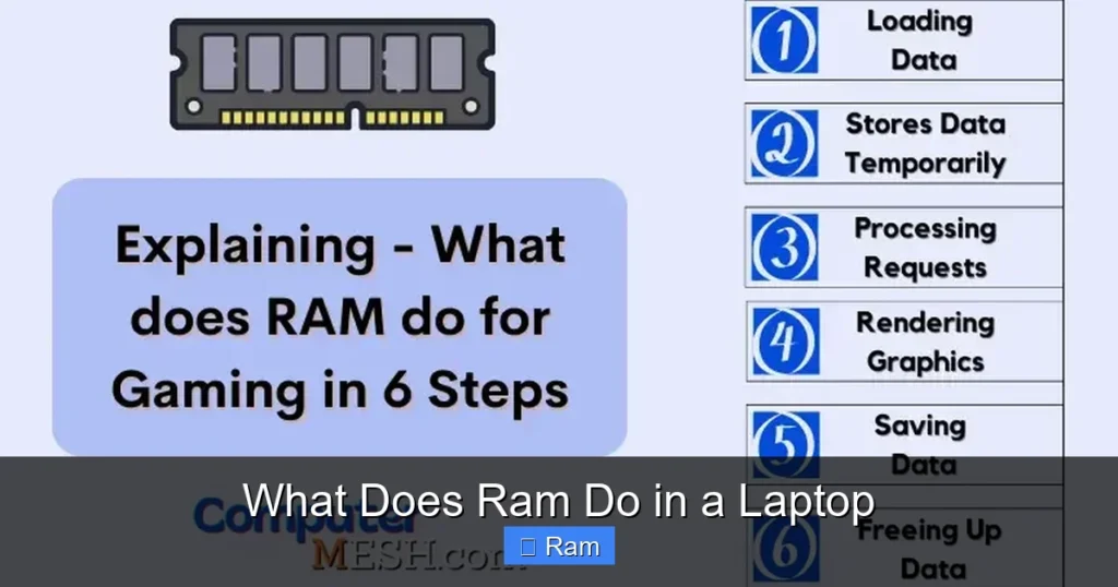 What Does Ram Do in a Laptop