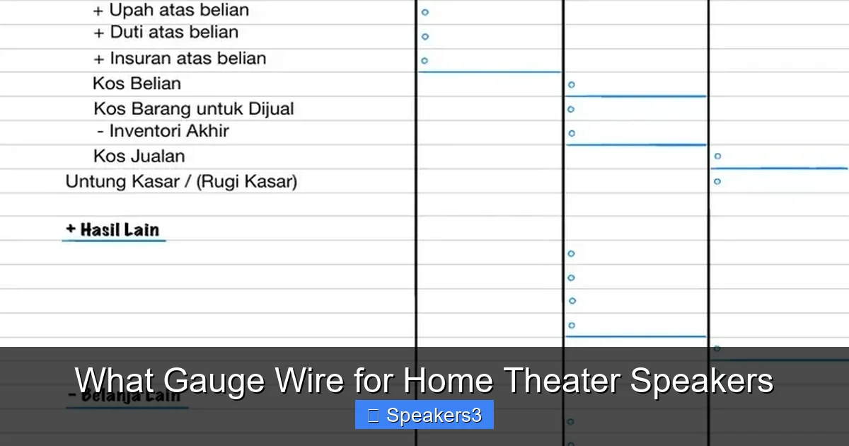 What Gauge Wire for Home Theater Speakers