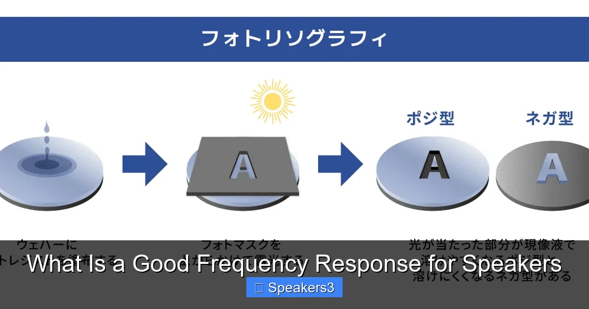 What Is a Good Frequency Response for Speakers
