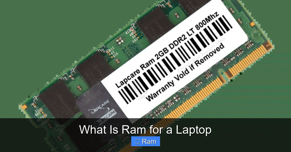What Is Ram for a Laptop