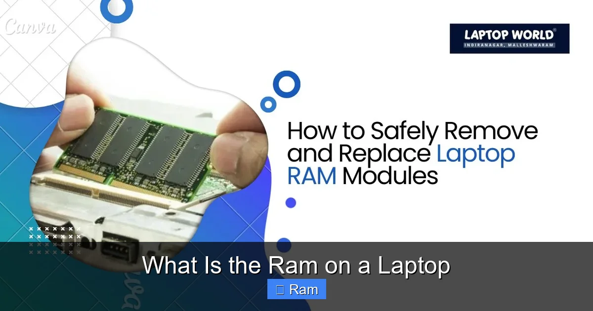 What Is the Ram on a Laptop