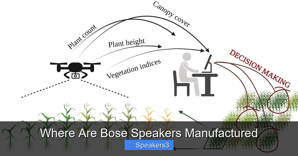Where Are Bose Speakers Manufactured