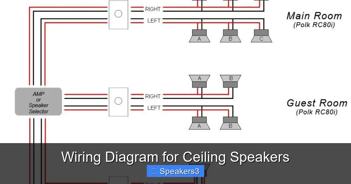 Wiring Diagram for Ceiling Speakers