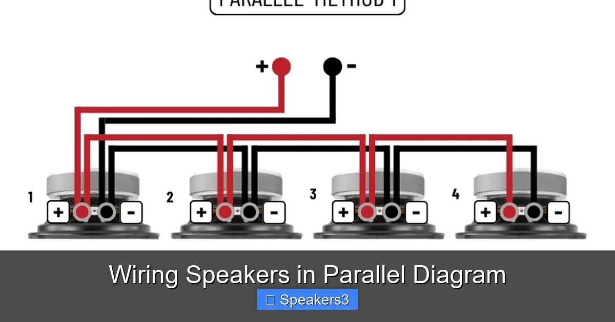 Wiring Speakers in Parallel Diagram