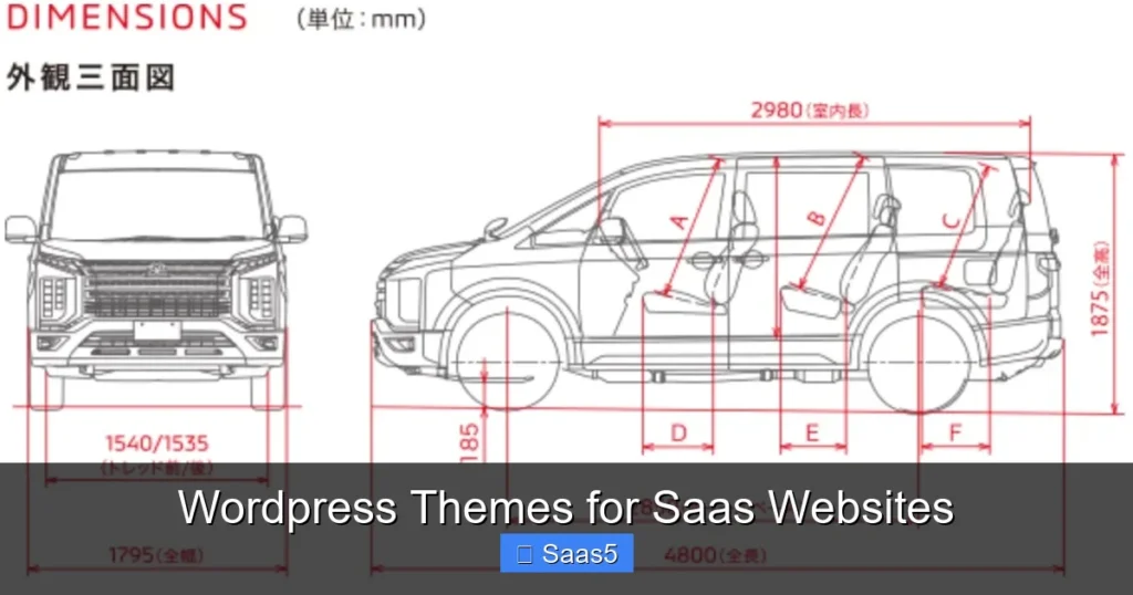 Wordpress Themes for Saas Websites
