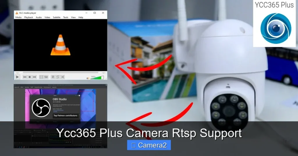 Ycc365 Plus Camera Rtsp Support