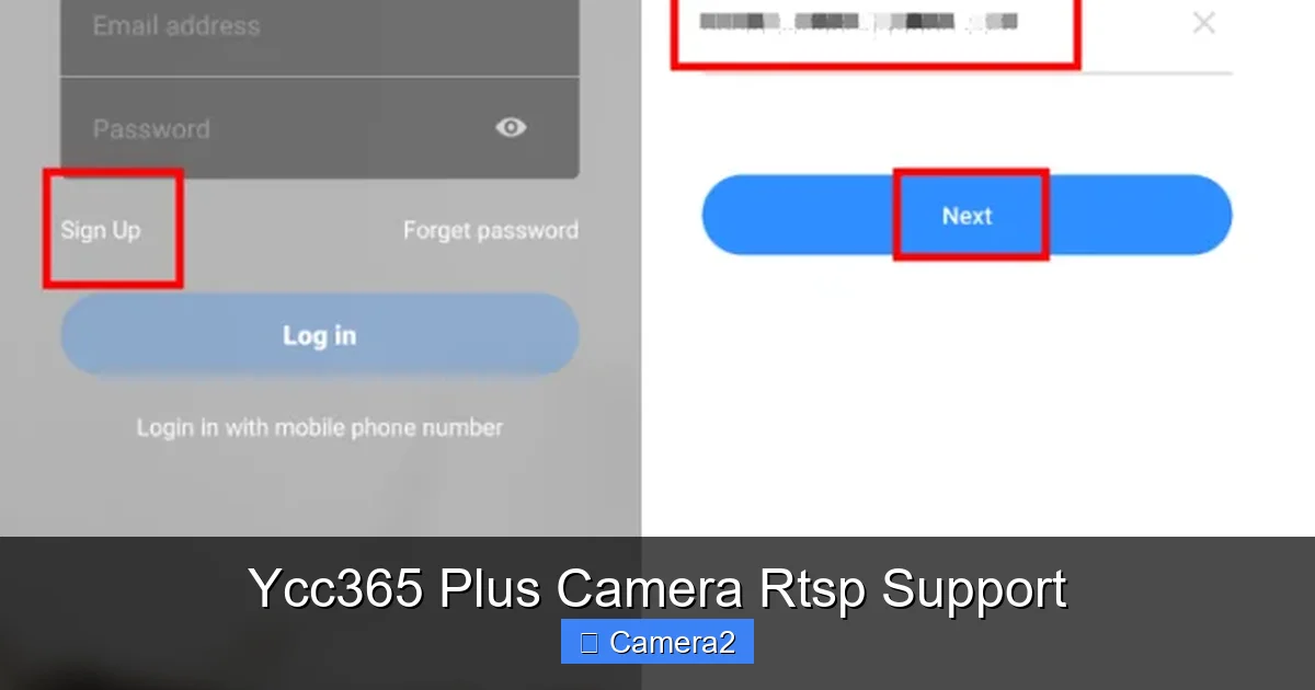 Ycc365 Plus Camera Rtsp Support