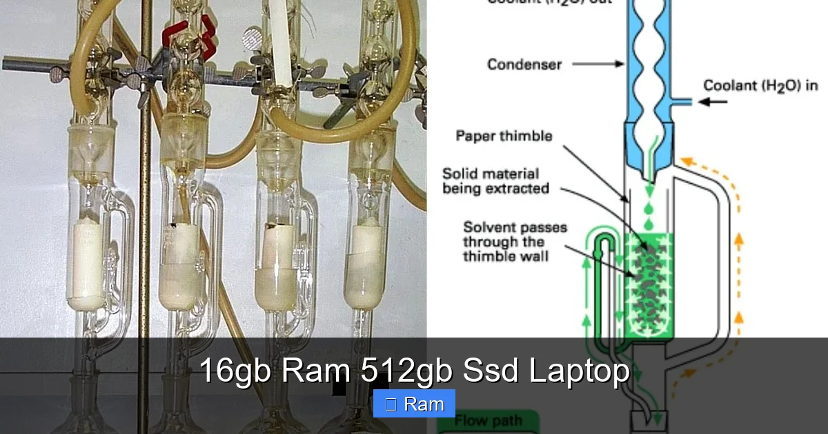 16gb Ram 512gb Ssd Laptop