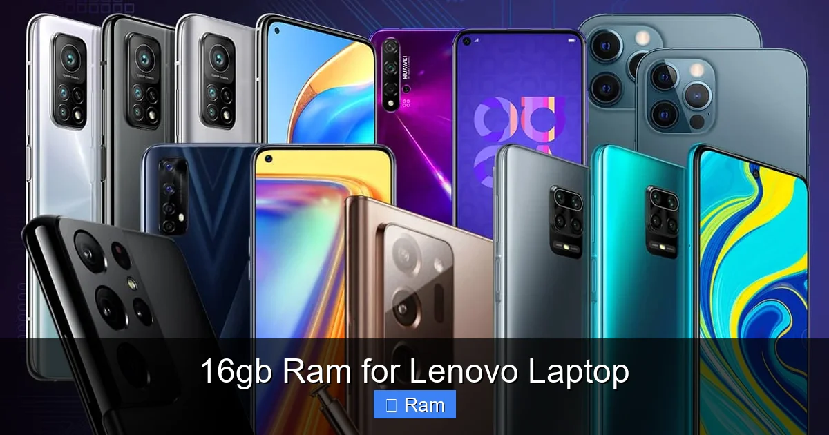 16gb Ram for Lenovo Laptop