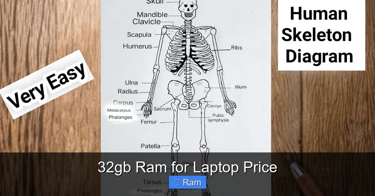 32gb Ram for Laptop Price