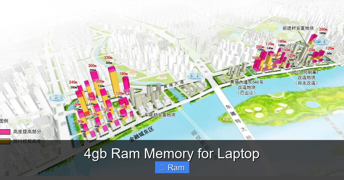 4gb Ram Memory for Laptop