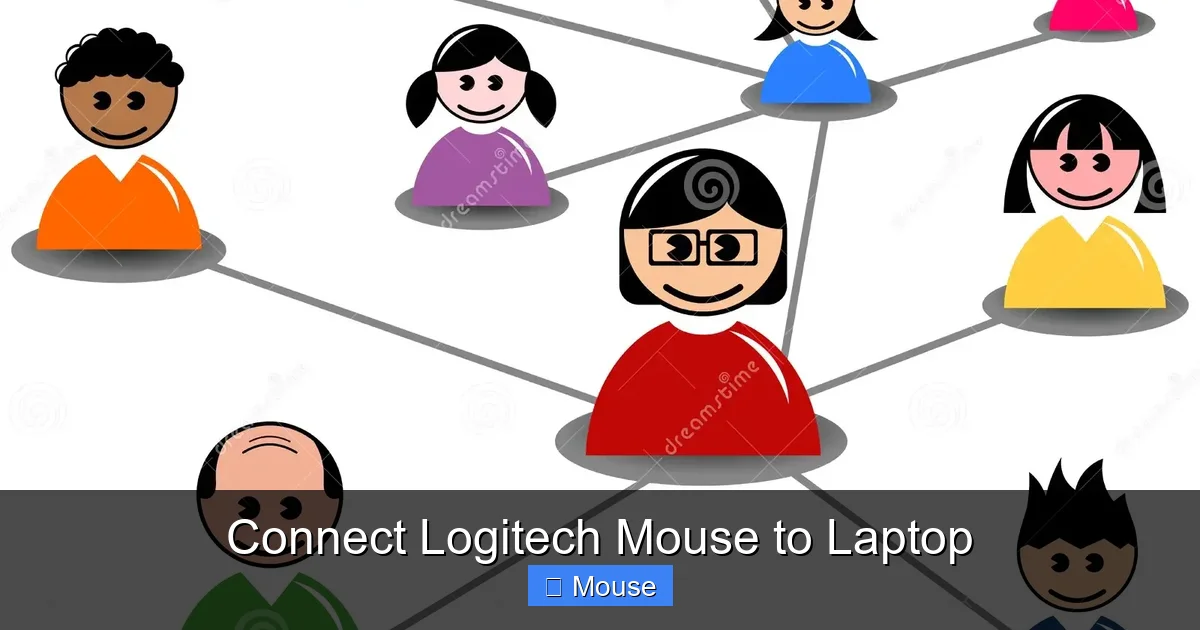 Connect Logitech Mouse to Laptop