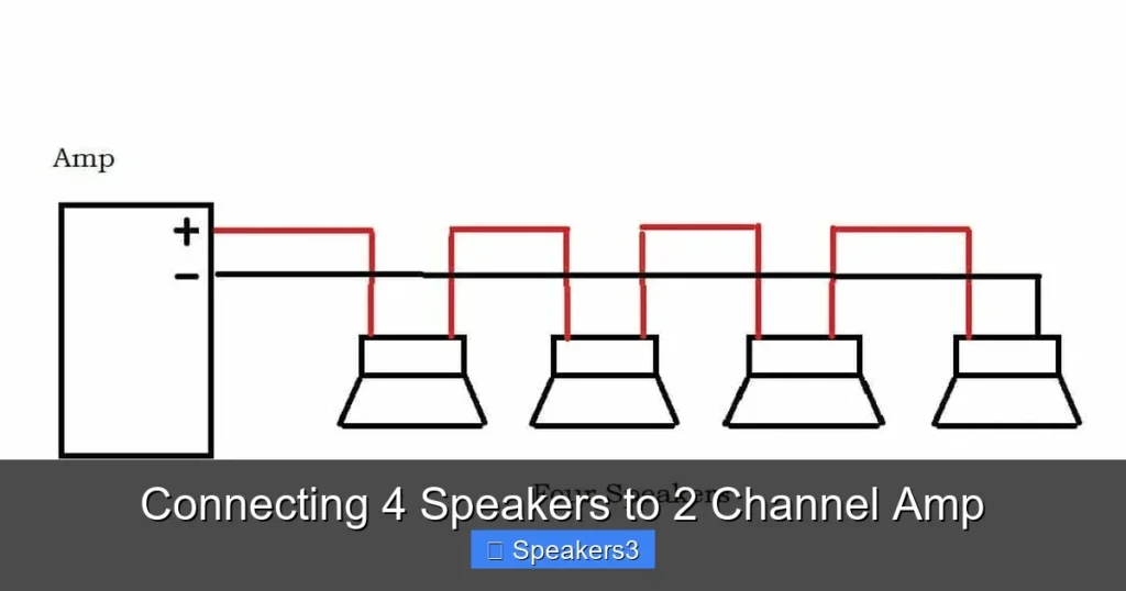 Connecting 4 Speakers to 2 Channel Amp