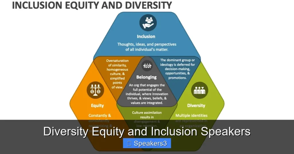 Diversity Equity and Inclusion Speakers