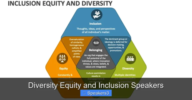 Diversity Equity and Inclusion Speakers