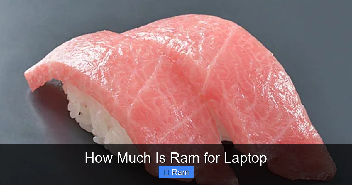 How Much Is Ram for Laptop