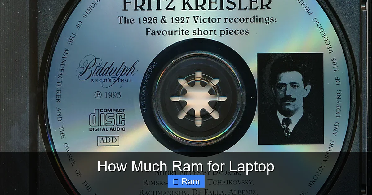 How Much Ram for Laptop