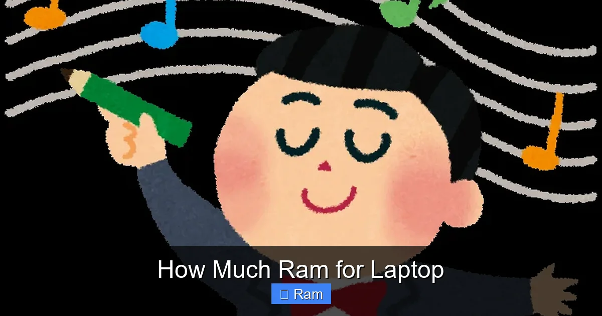 How Much Ram for Laptop