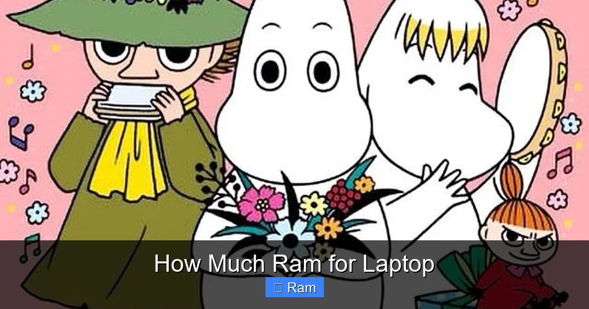How Much Ram for Laptop