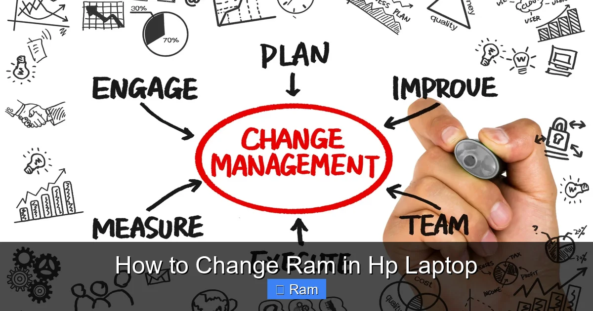 How to Change Ram in Hp Laptop