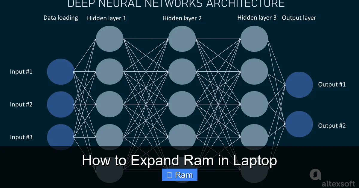 How to Expand Ram in Laptop