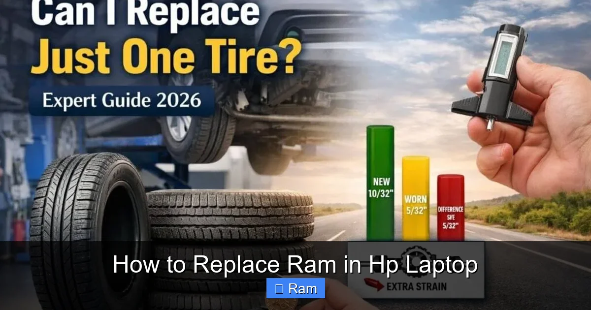 How to Replace Ram in Hp Laptop
