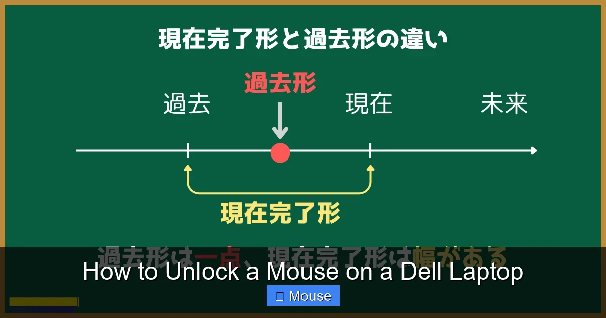 How to Unlock a Mouse on a Dell Laptop