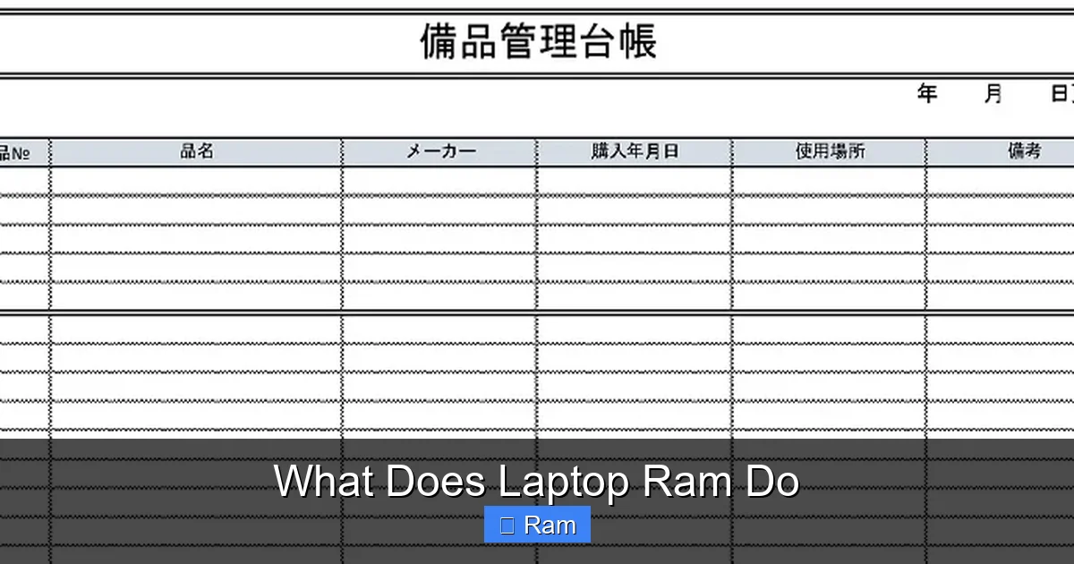 What Does Laptop Ram Do